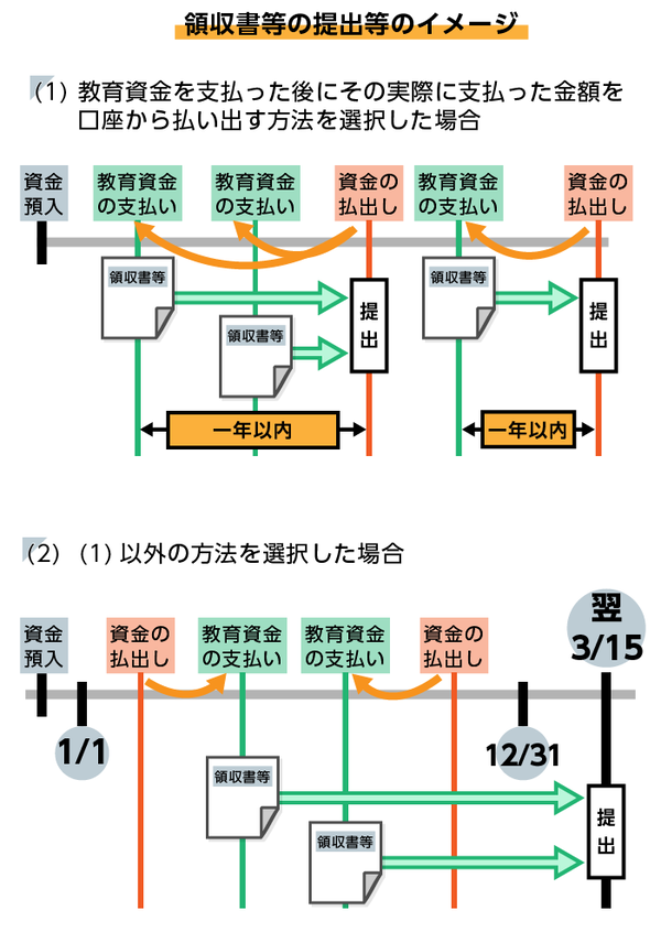 0407 古尾谷裕昭02