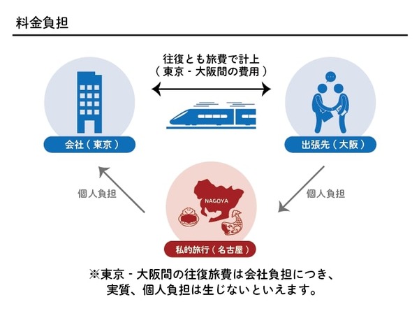 0411 古尾谷裕昭_02
