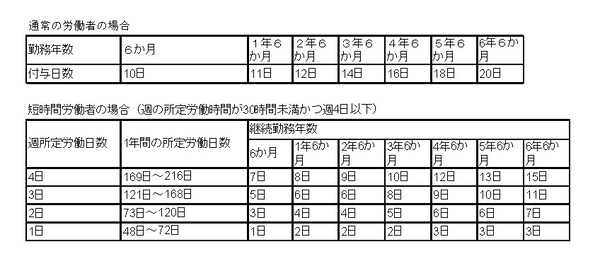 スクリーンショット 2023-08-02 17.20.04
