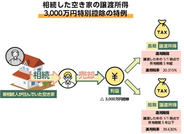 0516 古尾谷裕昭_02 (1)