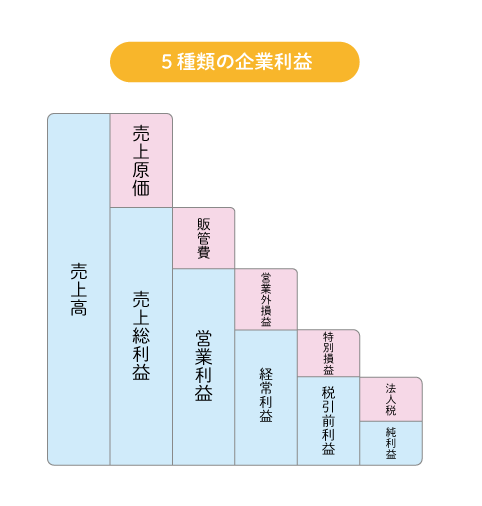 0615 森健太郎_05 - 鶴巻良子