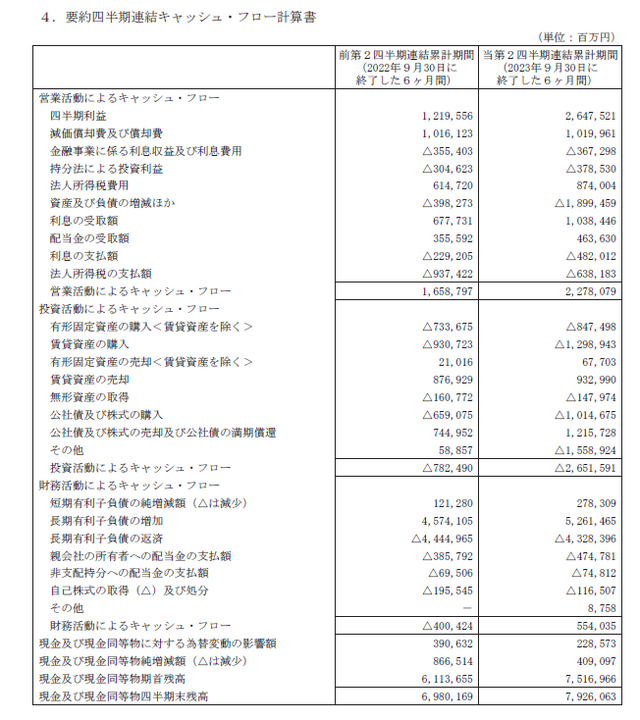スクリーンショット 2024-01-30 03.34.08