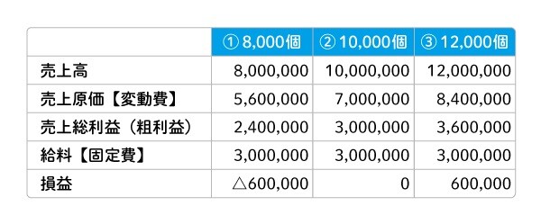 0710 森健太郎_01.png - kondo h