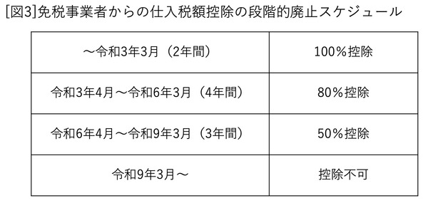 0404_武内俊介_[図3]