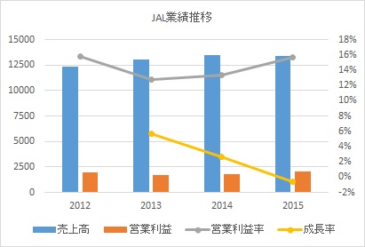 無題3