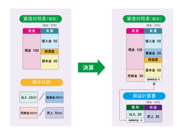 0615 森健太郎_03 - 鶴巻良子
