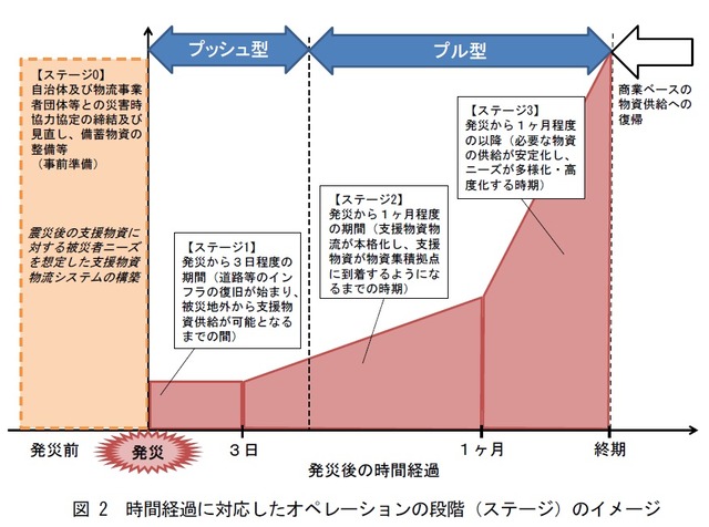 スクリーンショット 2024-01-06 08.21.03