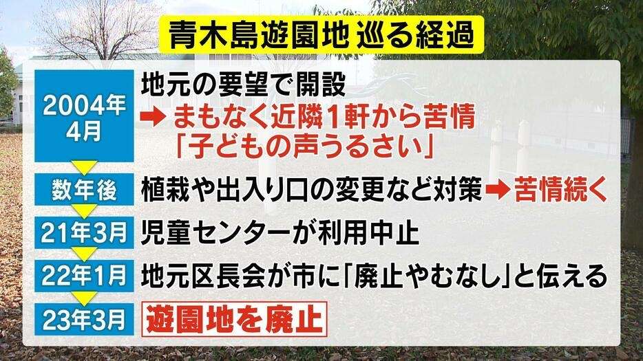 【悲報】青木島遊園地廃止問題　信州大学の齊藤教授、とんでもない誹謗中傷を受けてしまう