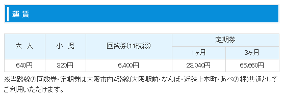 あべの-伊丹空港