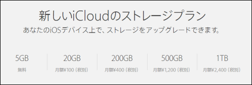 iCloudの容量と価格が変更