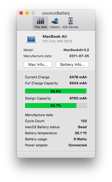 coconut Battery_MBA