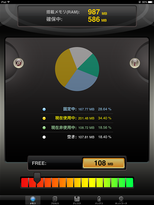 iPad(第3世代)