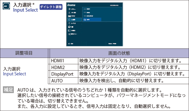 XB3288UHSU_007