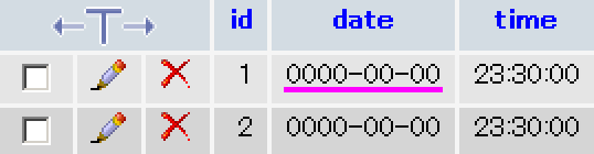 NULL→0000-00-00