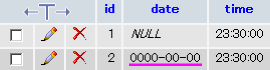 0000-00-00