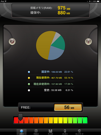 iPad Airのメモリは1GB