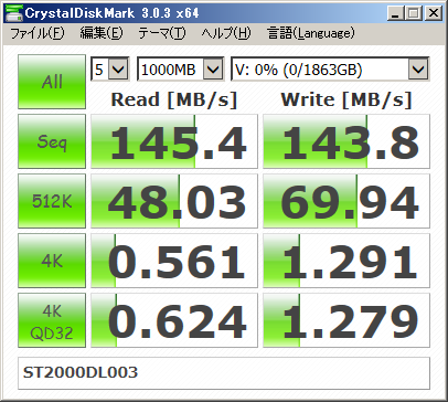 ST2000DL003,2TB,5900RPM,64MB,SATA3,MBRディスク