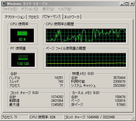 タスクマネージャー