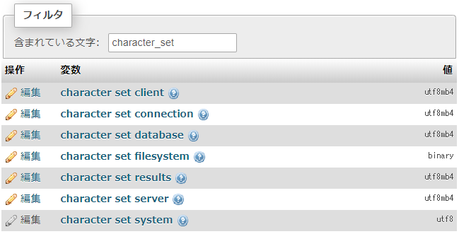 ¥µ¡¼¥ÐÊÑ¿ô¤ÈÀßÄêÃÍ_phpMyAdmin