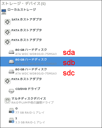 sdaとsdcがミラー、そこにsdbを追加していく