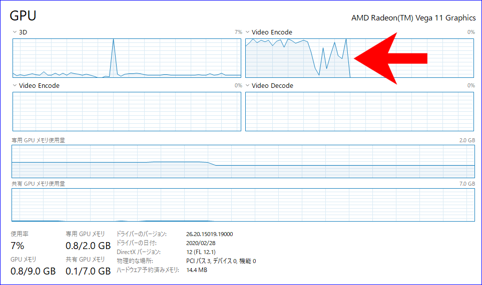 GPU_VideoEncode