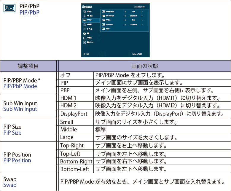 XB3288UHSU_006