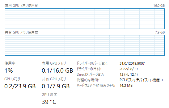 ÀìÍÑGPU¥á¥â¥ê_16GB_5600G