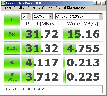 TS32GJF700E(32GB,USB3.0,ȥ󥻥)