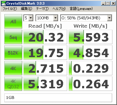 Traveling Disk U230(1GB,USB2.0,PQI)