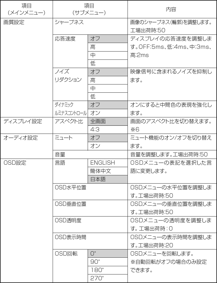GH-GLCC27WA-BK_GH-ELCG27WA-BK_004