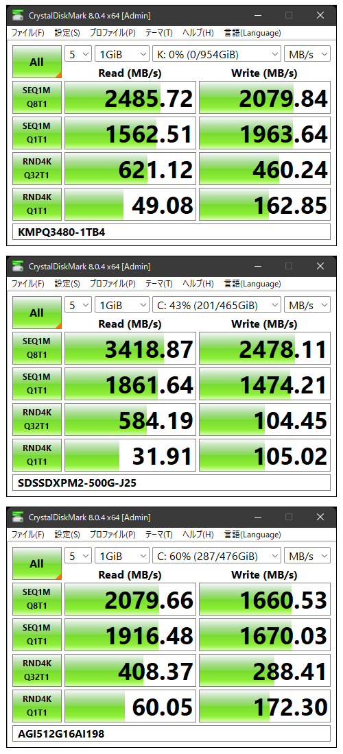 KMPQ3480-1TB4_SDSSDXPM2-500G-J25_AGI512G16AI198