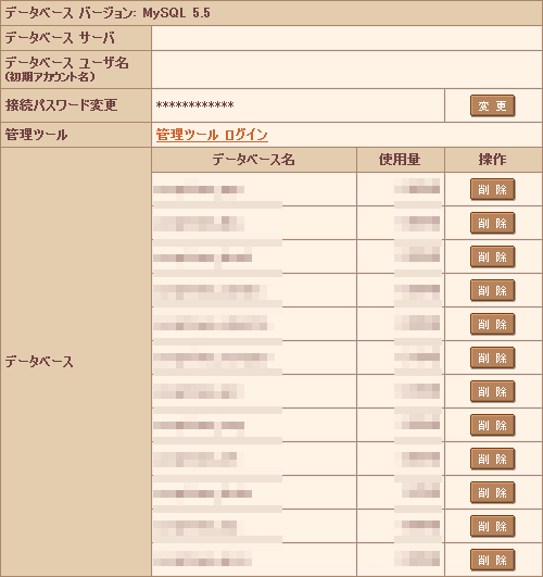 データベースの削除