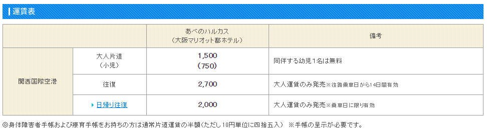 10月までのバス料金