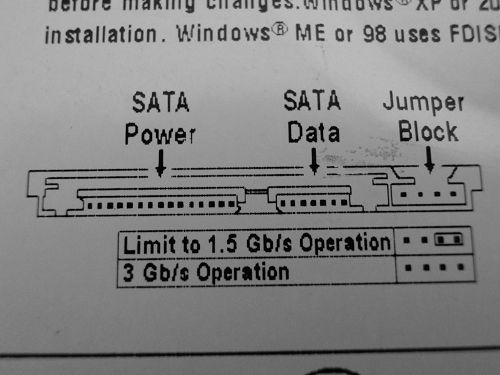 1.5Gbpsと3Gbpsの切替用