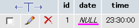 NULL