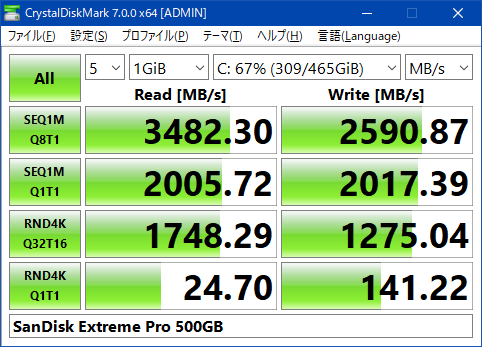 SanDisk Extreme Pro 500GB