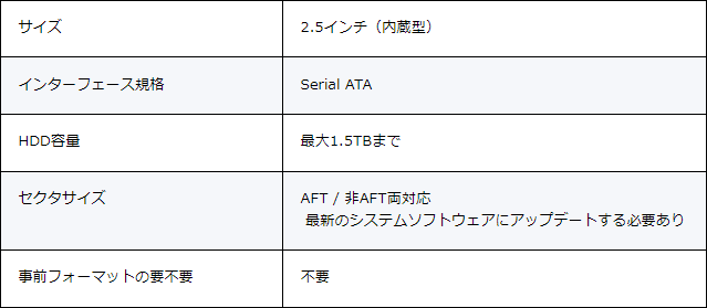 PS3_SSD換装_021