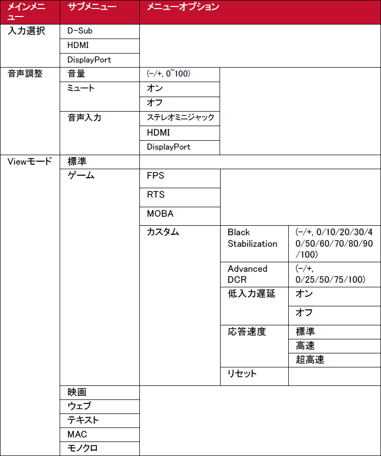 VX3211-2K-MHD-7_003