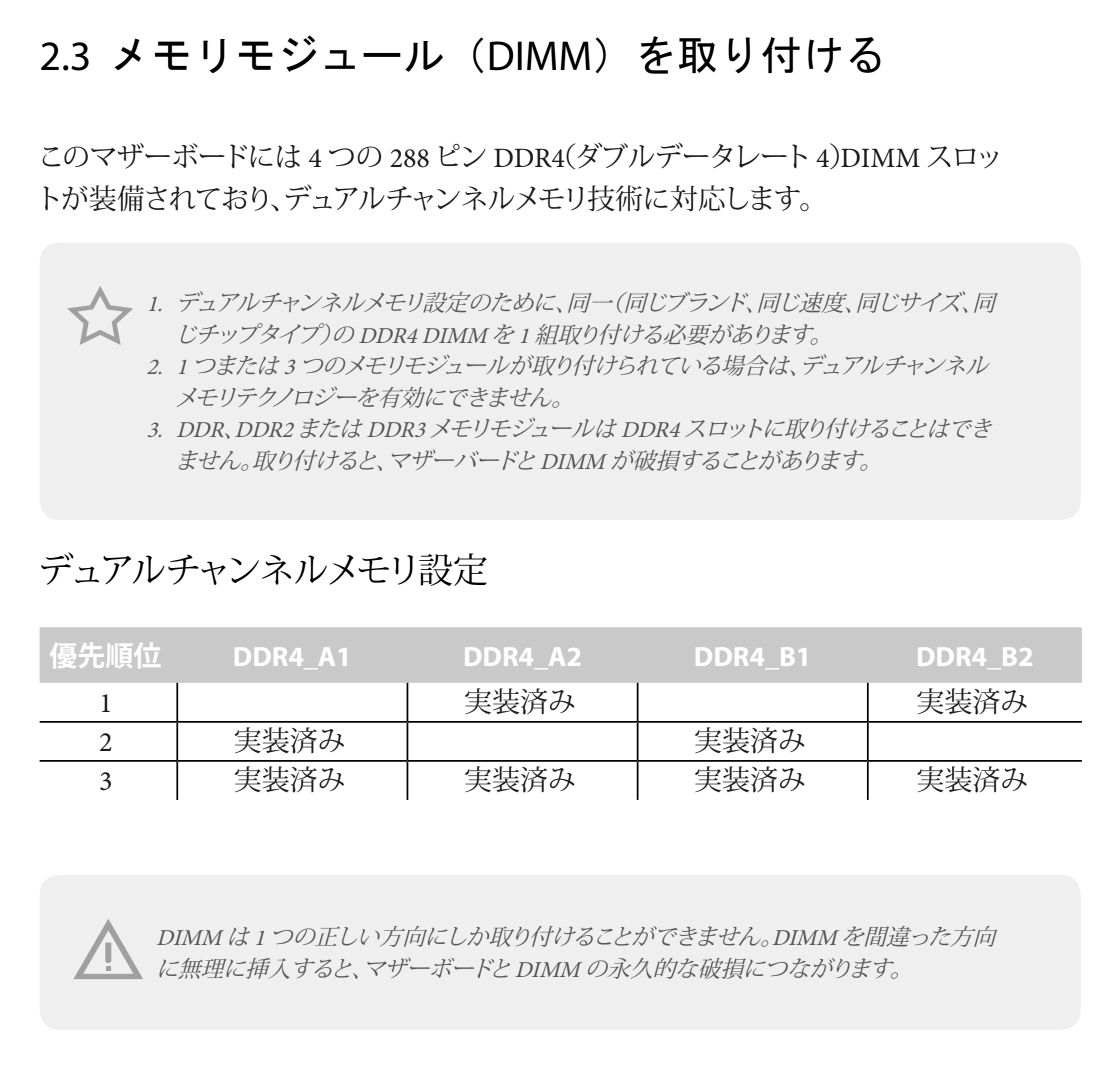 メモリスロット_H170M Pro4