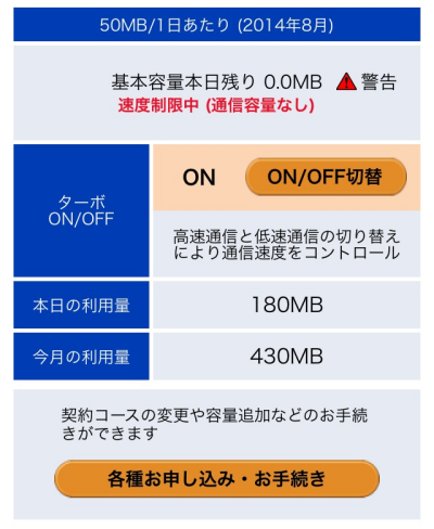 基本容量本日残り：0.0MB(速度制限中)