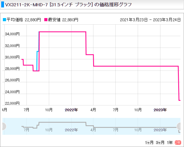 ���ʥ���_VX3211-2K-MHD-7