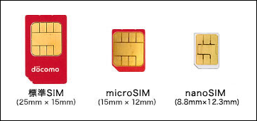 標準SIM　マイクロSIM　ナノSIM