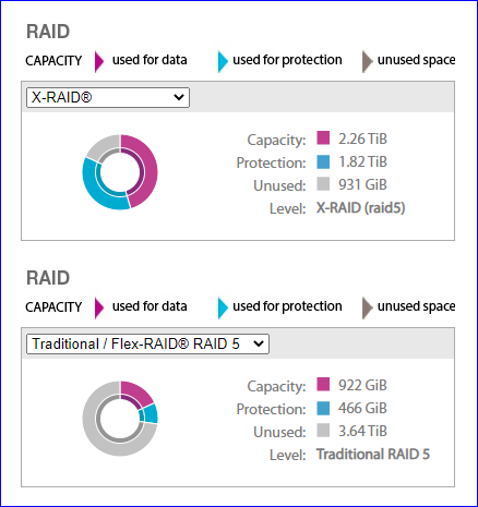 500GB+3TB+2TB