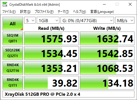 XrayDisk 512GB PRO @ PCIe 2.0 x 4