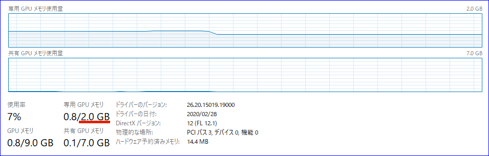 2GB_専用GPUメモリ