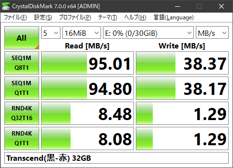 Transcend(黒-赤) 32GB