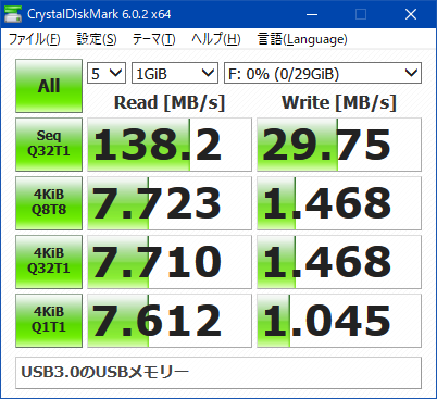 SDCZ48-032G