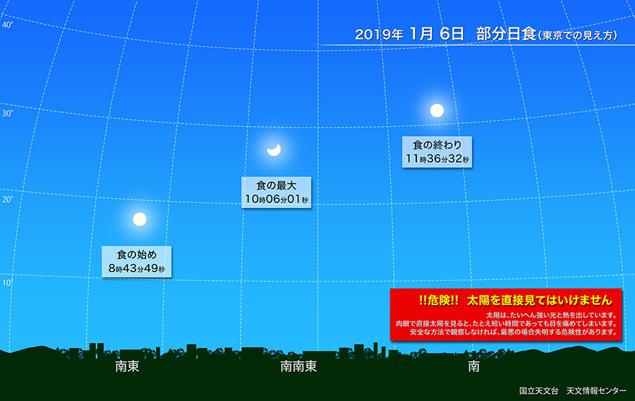 ʬ_2019ǯ16