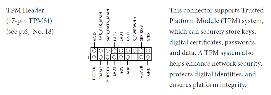 TPM_Header_H170M Pro4_002