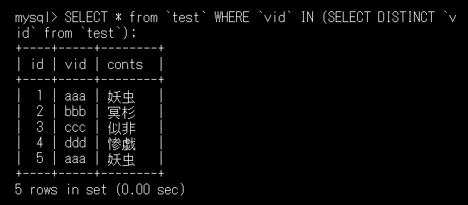 MySQL¤ÎIN_004